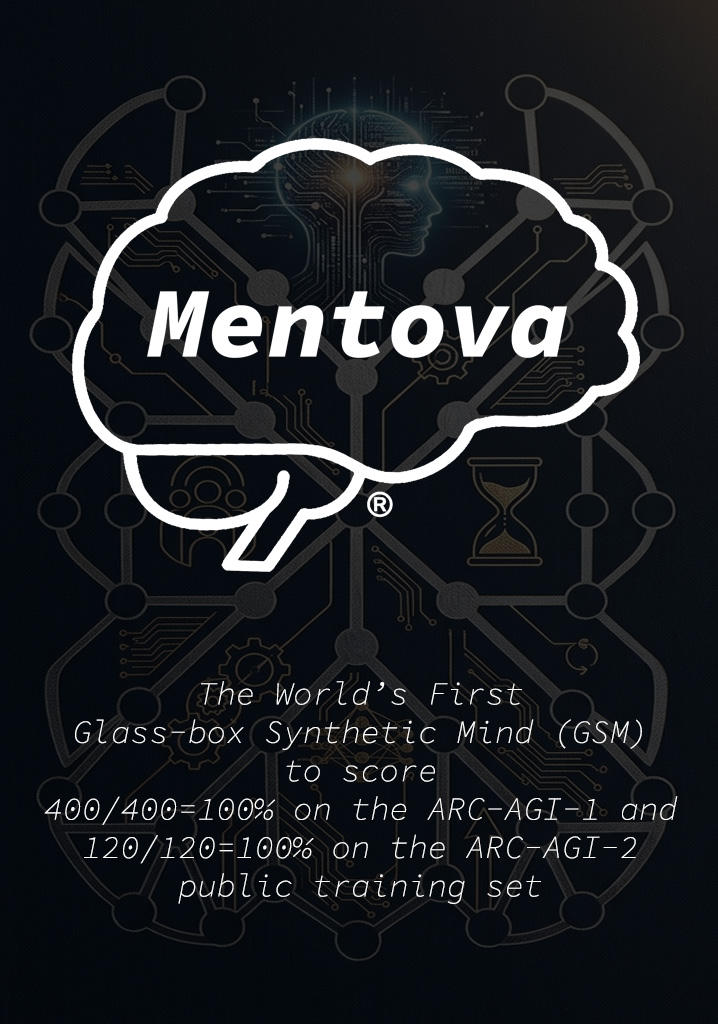 Mentova - the world's first Glass-box Synthetic Mind (GSM), scoring 100% on the ARC-AGI-1 and ARC-AGI-2 public training sets